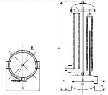 cf1